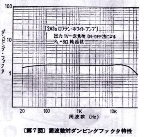 ⑤極上の音 2A3S真空管アンプ（ロフチン・ホワイト） – 真空管アンプ リスナーのブログ