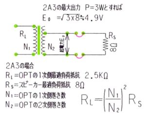 スピーカー インピーダンス 安い 調整