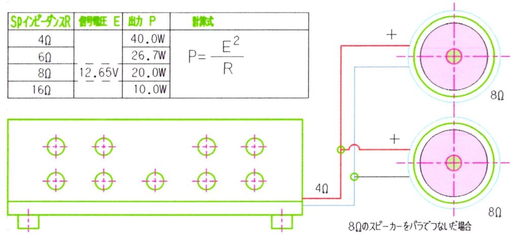 スピーカー セール インピーダンス 整合