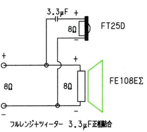 ②FOSTEX FE108EΣ 10cmフルレンジ自作バックロードホーン – 真空管アンプ リスナーのブログ